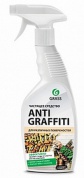 Чистящее средство GRASS Antigraffiti 600мл 117107